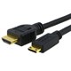 MINIHDMI